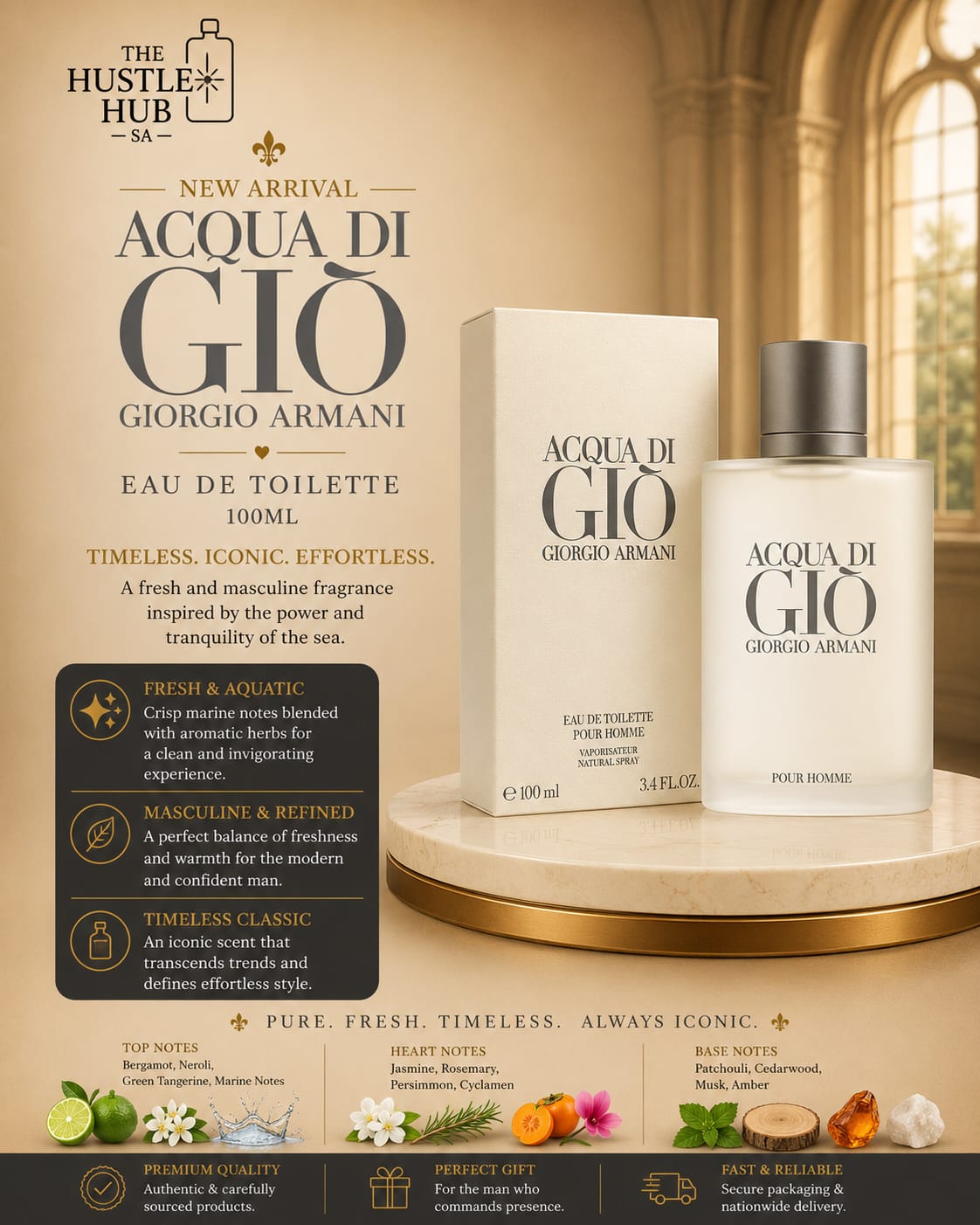 Acqua di Giò by Giorgio Armani
