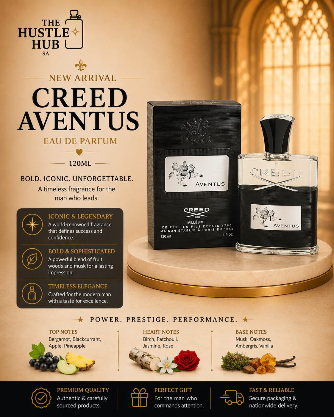 Creed Aventus